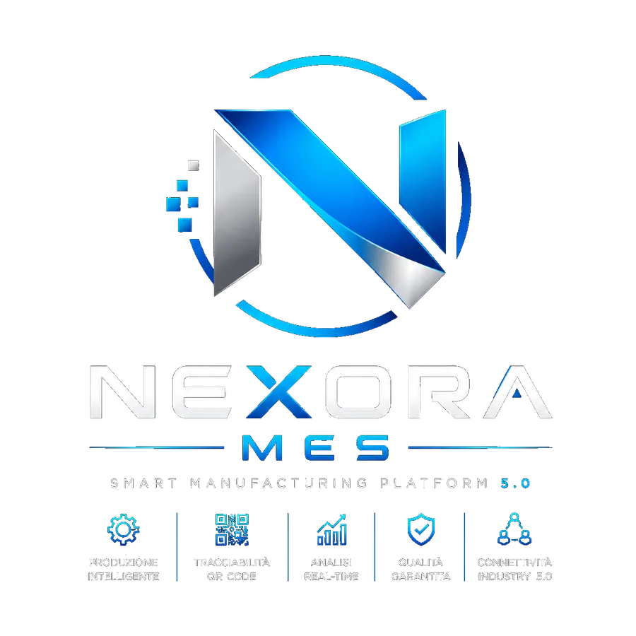 NEXORA MES